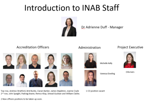 INAB Staff